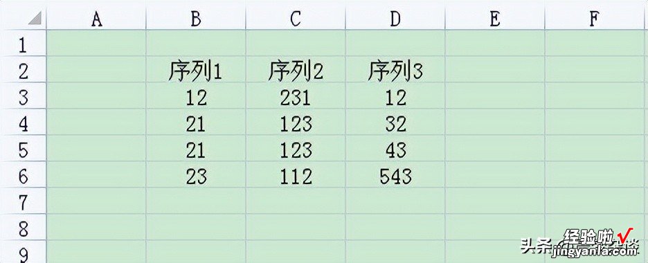 怎么用Excel制作简单的数据统计图表？