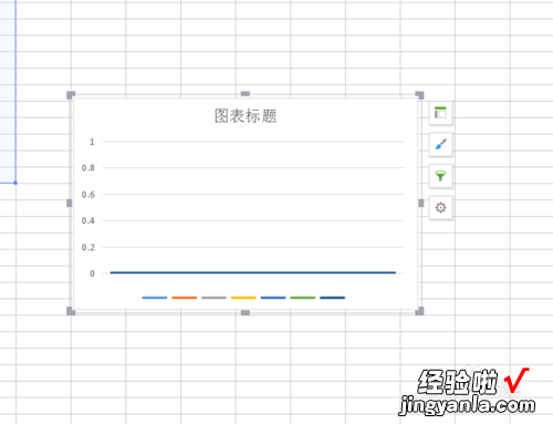 wps演示图表坐标轴怎么设置到图表外 wps图表里怎么修改x轴坐标