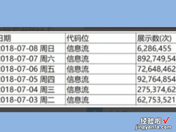 wps怎么将图片转为excel表格 图片怎么转成excel表格形式