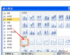 ppt怎么绘制折线图 在wps演示中如何在条形图中添加折线图