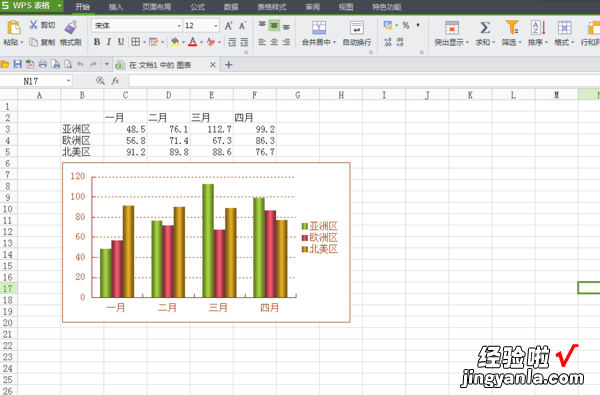 ppt怎么绘制折线图 在wps演示中如何在条形图中添加折线图