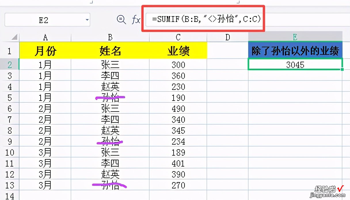 Excel技巧：你真的会用SUMIF函数吗？