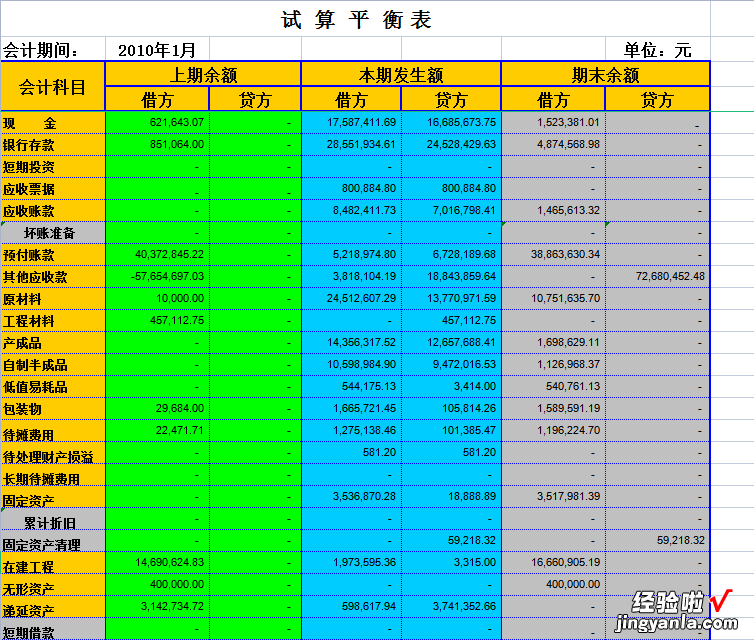 46岁的会计王姐，熬夜编制Excel手工账系统，难怪能拿40万的年薪