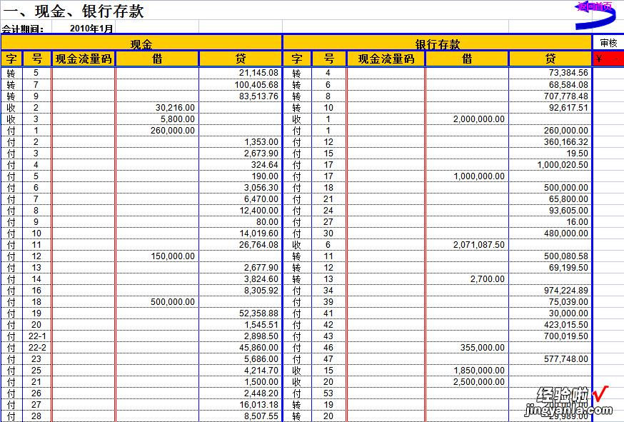 46岁的会计王姐，熬夜编制Excel手工账系统，难怪能拿40万的年薪