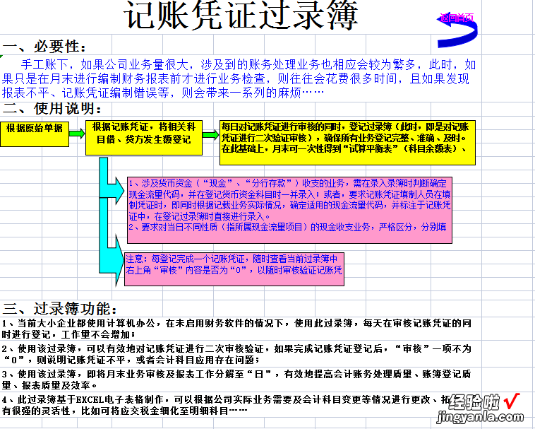 46岁的会计王姐，熬夜编制Excel手工账系统，难怪能拿40万的年薪