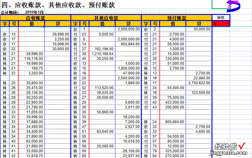 46岁的会计王姐，熬夜编制Excel手工账系统，难怪能拿40万的年薪