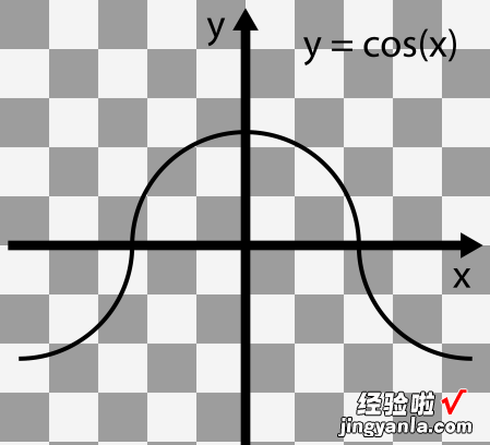 excel减法公式函数名称 表格减法的函数是什么