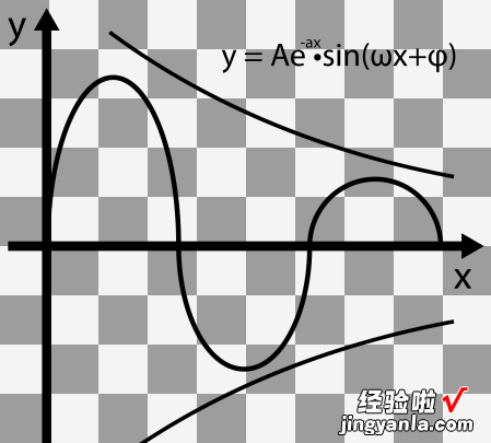 excel减法公式函数名称 表格减法的函数是什么