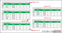 Excel动态拆分总表数据到多个工作表，这条函数公式你会吗？