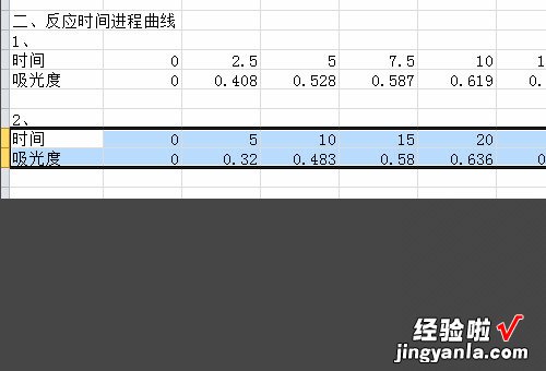 手机wps怎么弄两条曲线 wps表格中怎么在一个图表里画出多条曲线