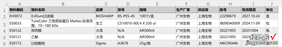 Excel表格又乱又慢？1个底层的制表模型让分析效率倍增