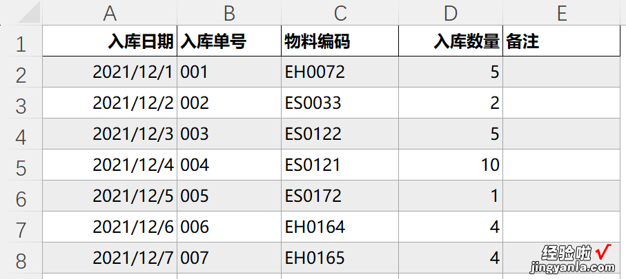 Excel表格又乱又慢？1个底层的制表模型让分析效率倍增