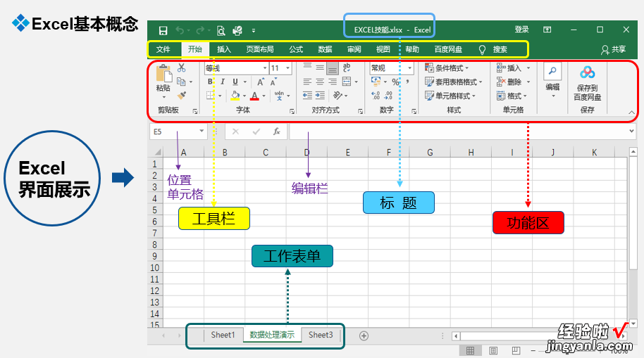 职场的必学软件Excel的应用