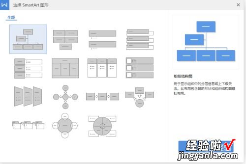 wps怎么做组织架构 用手机wps怎样快速做组织框架