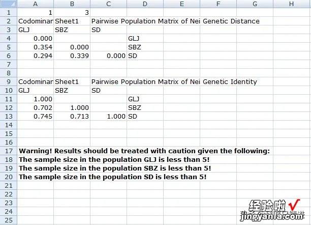 用Excel就能分析生物数据，真后悔没早点安装插件GenAlEx