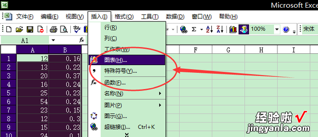 如何用excel做曲线拟合 如何用excel做线性拟合