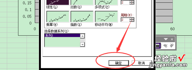 如何用excel做曲线拟合 如何用excel做线性拟合