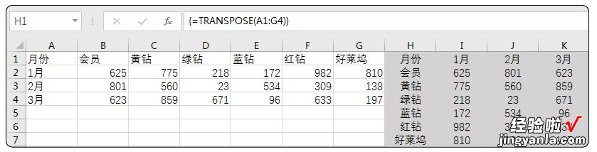 如果连TRANSPOSE函数你都用不好，还敢说自己精通Excel函数？