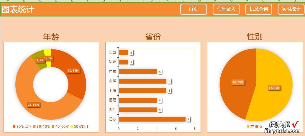 Excel多功能客户信息管理系统模板，精准了解客户需求