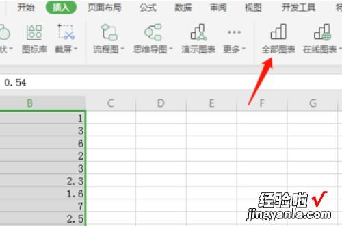 化学分析中怎么用excel绘制标准曲线 excel如何做标准曲线