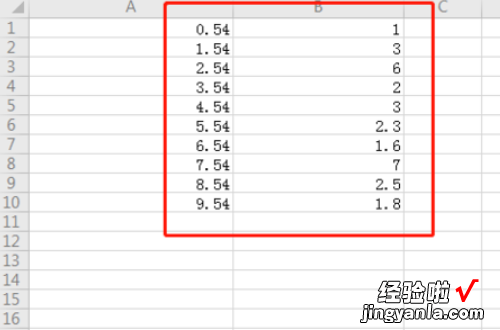 化学分析中怎么用excel绘制标准曲线 excel如何做标准曲线