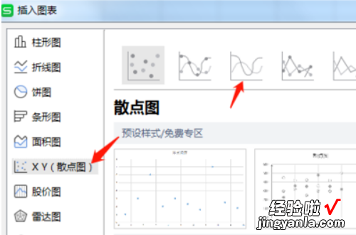 化学分析中怎么用excel绘制标准曲线 excel如何做标准曲线