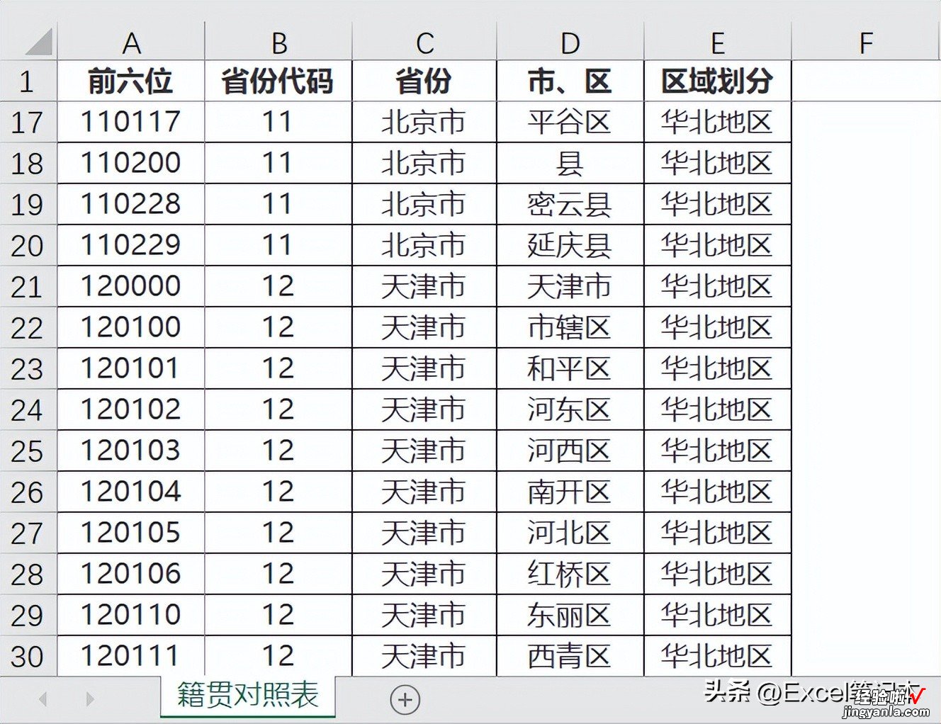 Excel中提取身份证信息的方法和原理，一次性说明白