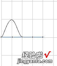 wps文档如何画图形 wps中怎么画波形图