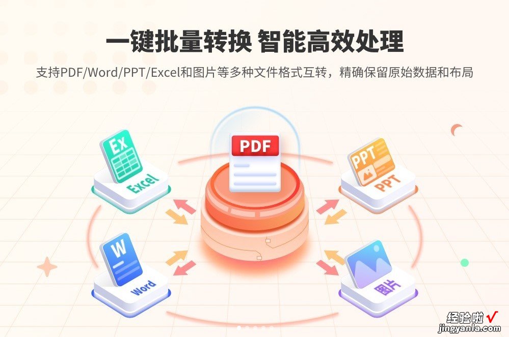 怎么免费把pdf转换成ppt pdf转换成ppt的方法