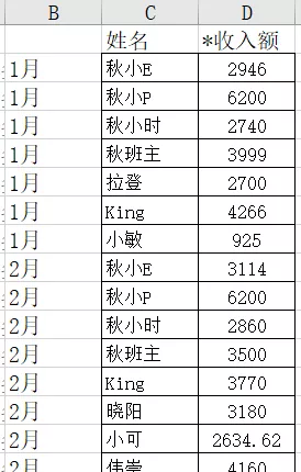 财务：看到这个Excel工资表，我想辞职