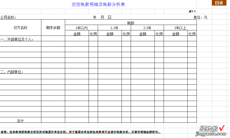 2019年全新财务报表，Excel完整表格设计，财务人员套用必备