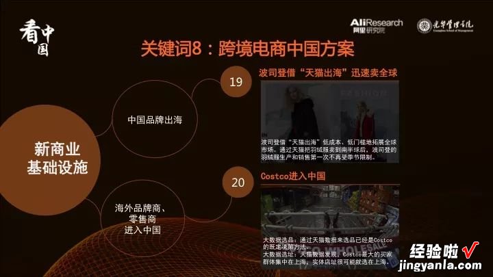 附PPT版报告 看中国｜8个关键词看懂2017新零售先行者的探索