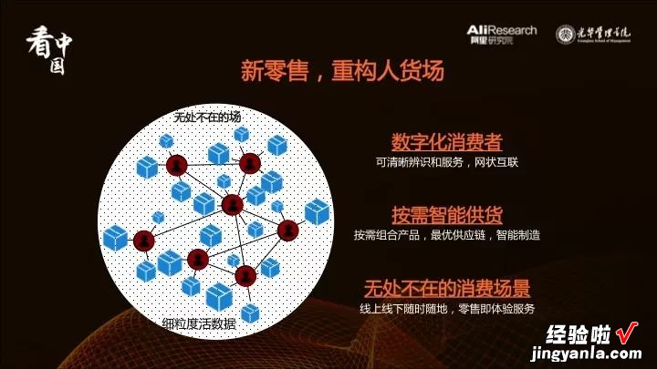 附PPT版报告 看中国｜8个关键词看懂2017新零售先行者的探索