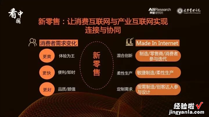 附PPT版报告 看中国｜8个关键词看懂2017新零售先行者的探索