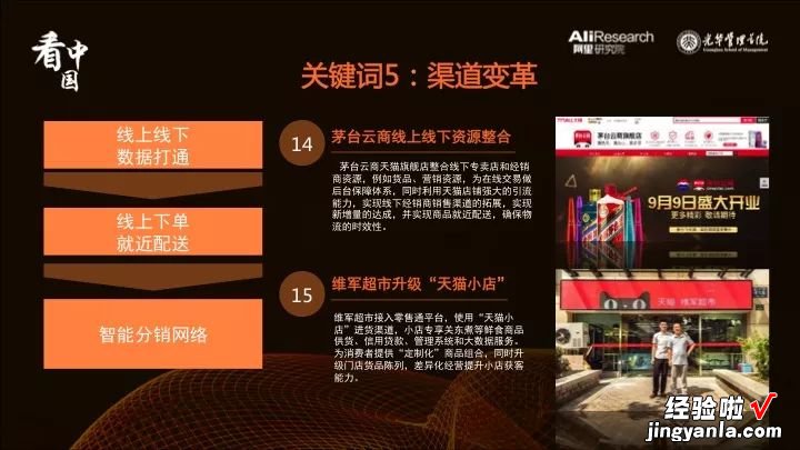 附PPT版报告 看中国｜8个关键词看懂2017新零售先行者的探索