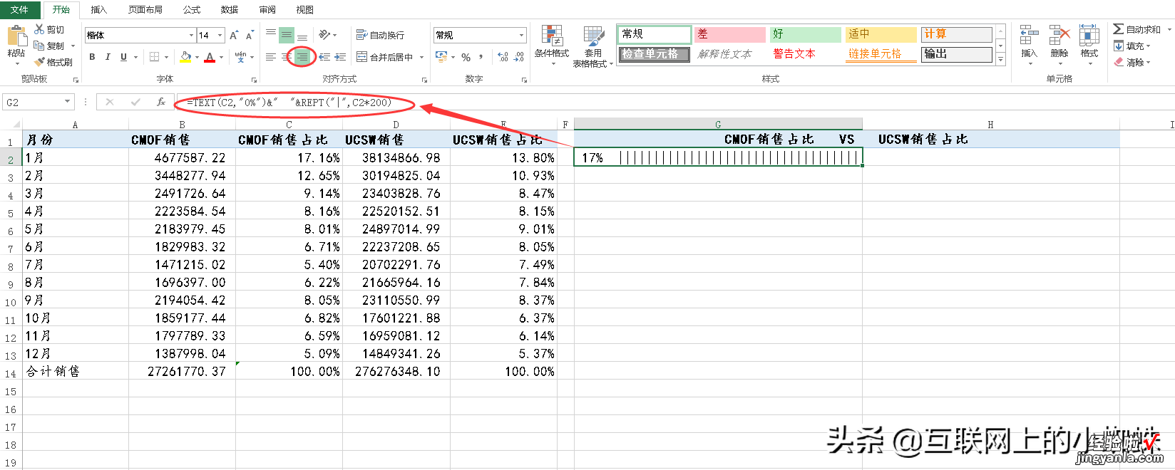 EXCEL中使用REPT函数来制作旋风图，让数据的对比显得更加直观