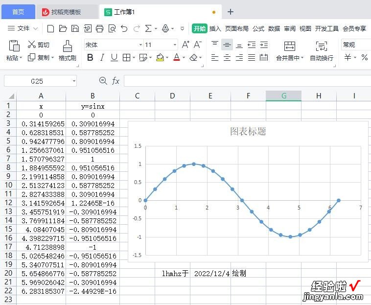 怎样用excel绘制曲线图 如何用excel画图解