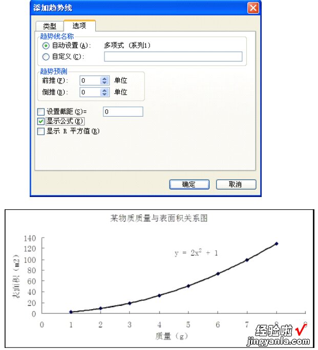 怎样用excel绘制曲线图 如何用excel画图解