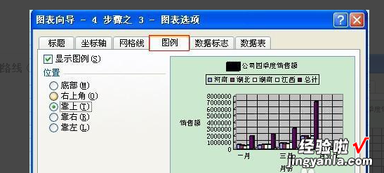 怎样用excel绘制曲线图 如何用excel画图解