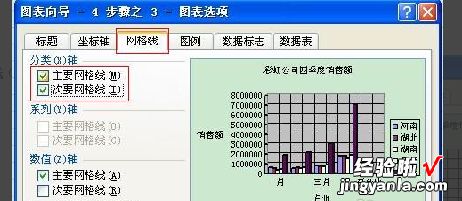 怎样用excel绘制曲线图 如何用excel画图解