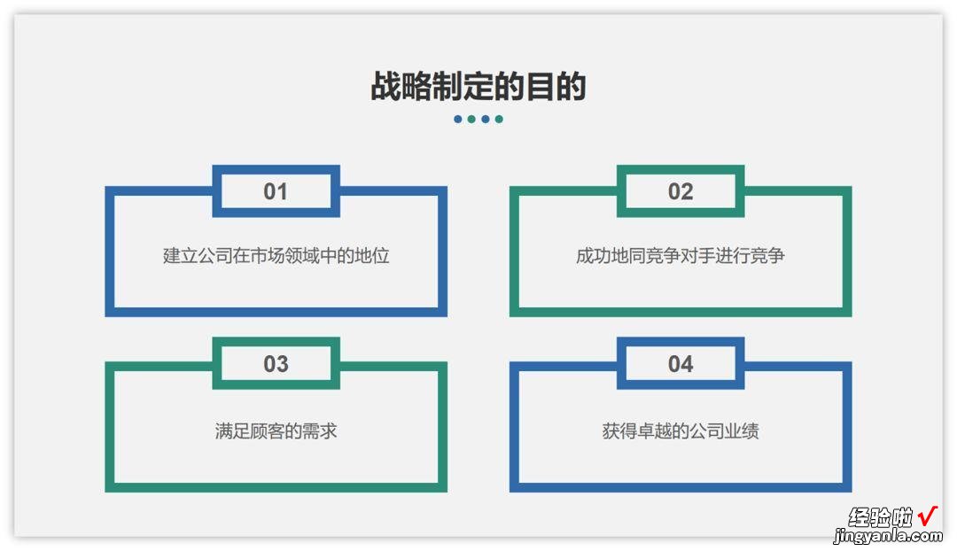 PPT中最全的6种逻辑图表，快来围观！