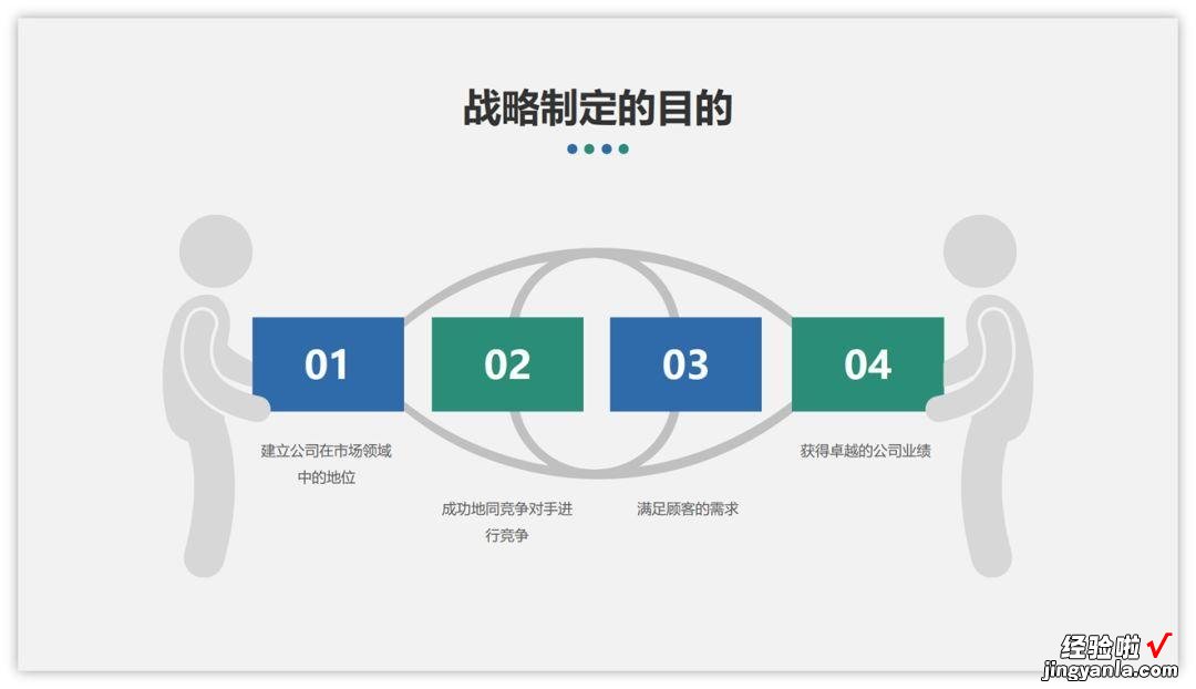 PPT中最全的6种逻辑图表，快来围观！