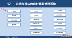 Excel进销存套表，自动汇总分析，应收应付躺着管理