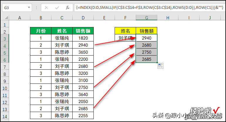 这条最经典的Excel一对多查找公式，我把每一步的解析都写出来了