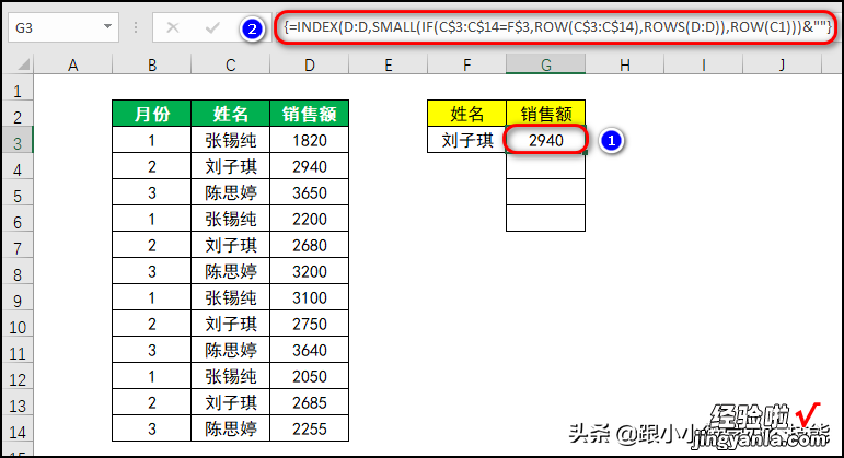 这条最经典的Excel一对多查找公式，我把每一步的解析都写出来了