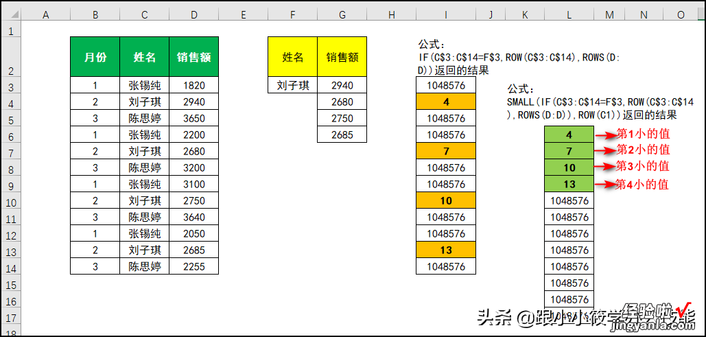 这条最经典的Excel一对多查找公式，我把每一步的解析都写出来了