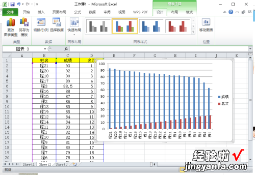 频数分布表怎么做excel 如何在excel中输出频率分布图