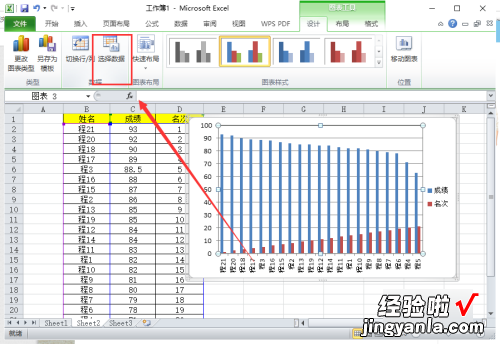 频数分布表怎么做excel 如何在excel中输出频率分布图