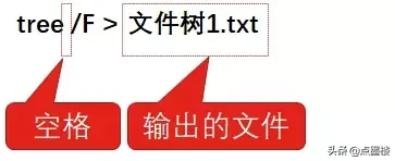 EXCEL实战技巧，批量提取文件名