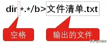 EXCEL实战技巧，批量提取文件名